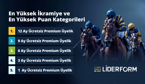 Liderform’dan Premium Üyelik Ödülleri